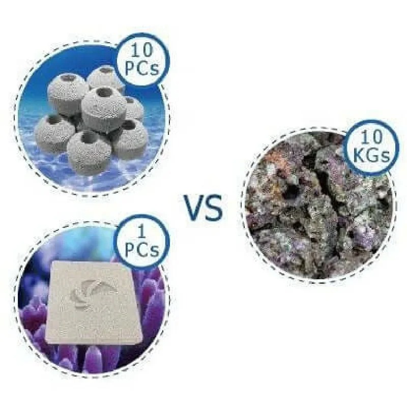 Marine Aquarium Cube - Bloques Biológicos Nano Tech para Acuario,