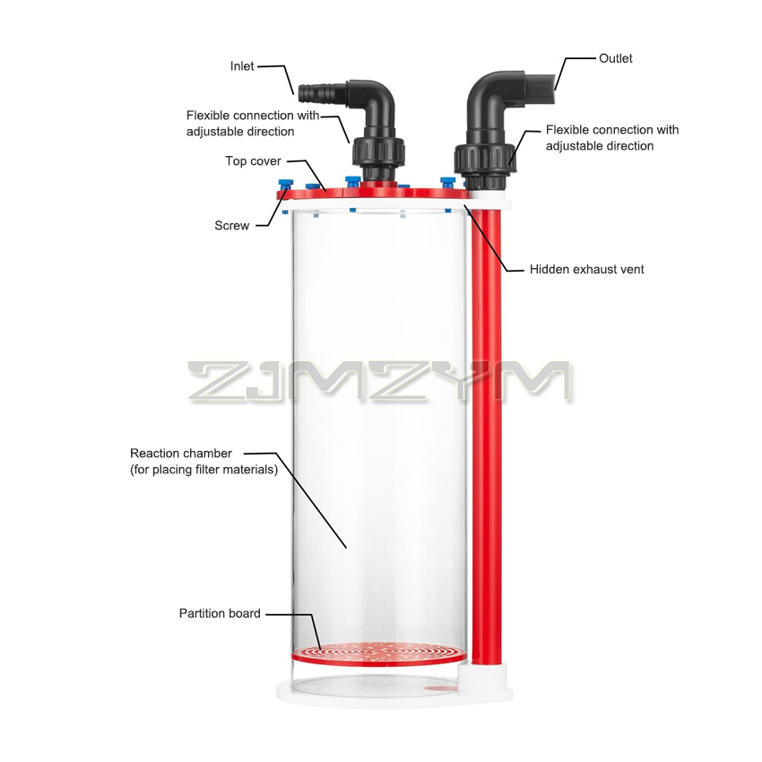 Saltwater Tank - ﻿ KMR-150/ ﻿ KMR-200 Sistema de