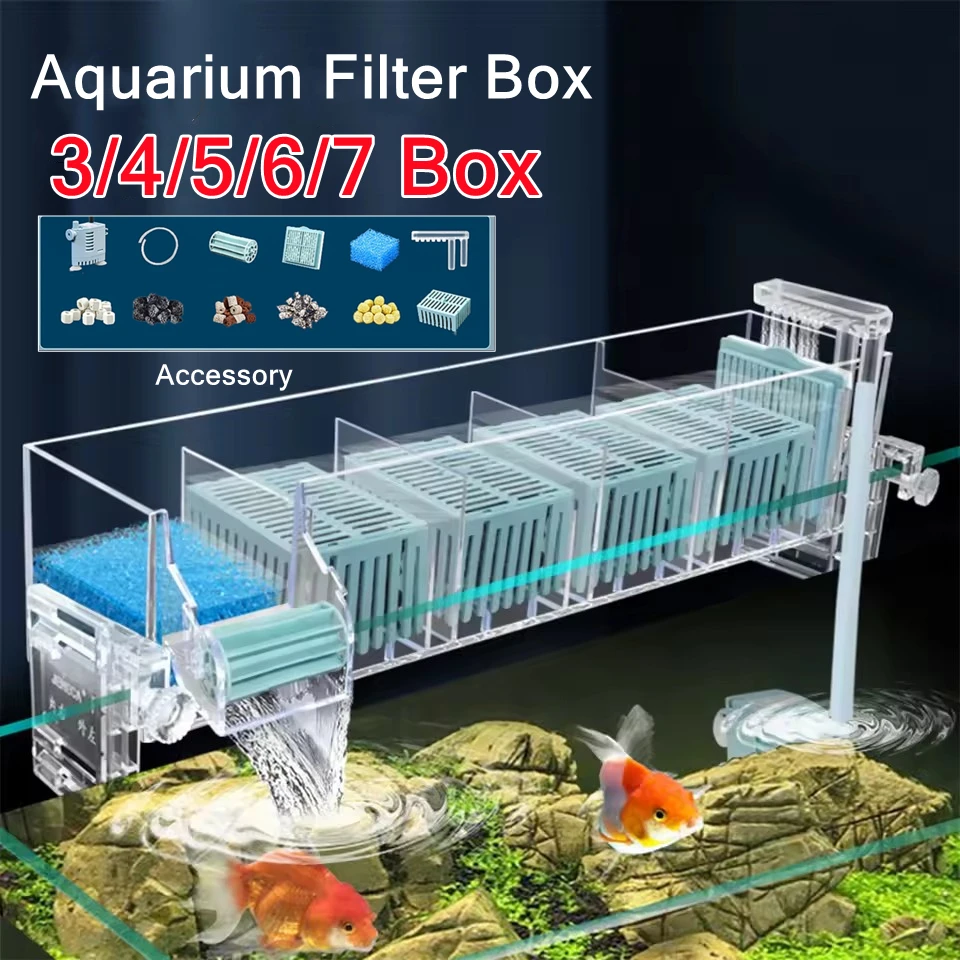 Reef Tank Filter - Rodillo de filtro de cascada montado