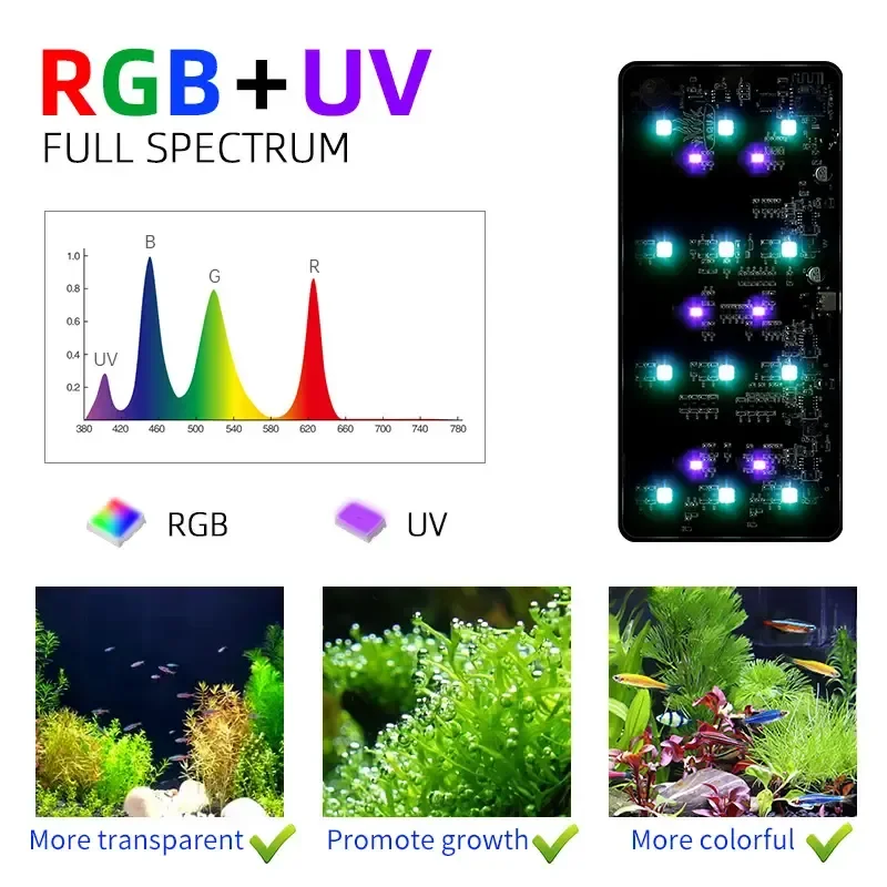 WEEK AQUA USB acuario luz plan - Aquarium Marine Lights reseña y precio