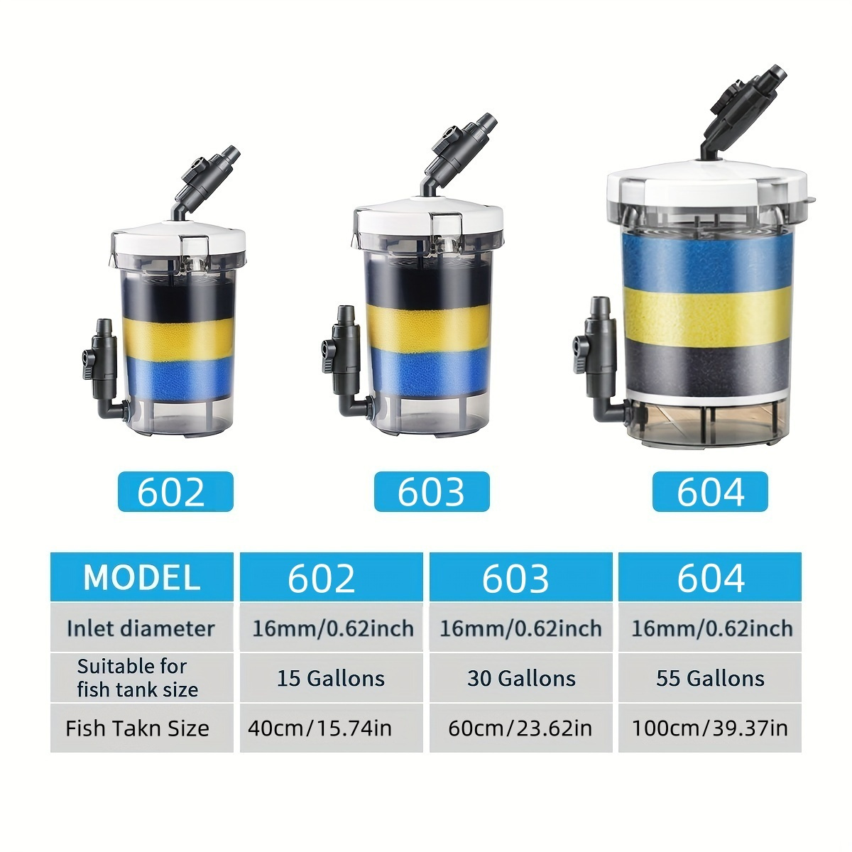 SUNSUN EW-602 EW-603 EW-604 Cu - Reef Tank Filter reseña y precio