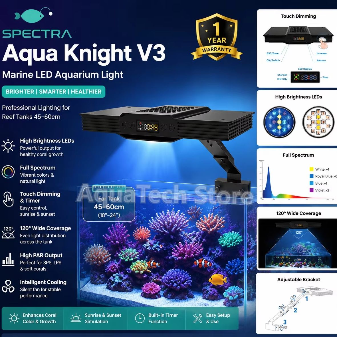 Spectra Aqua Knight V3 75W Pro - Reef Lighting reseña y precio