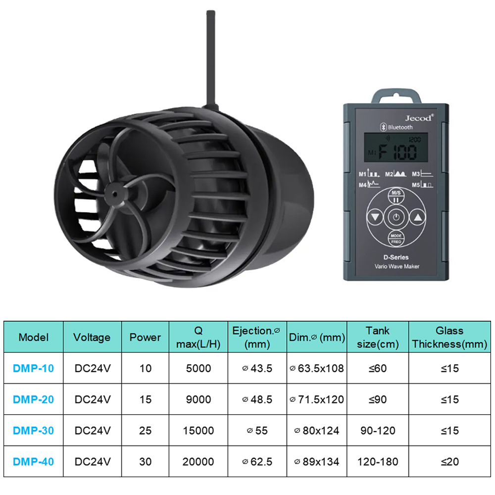 Jebao jecod wave maker nueva b - Saltwater Tank reseña y precio